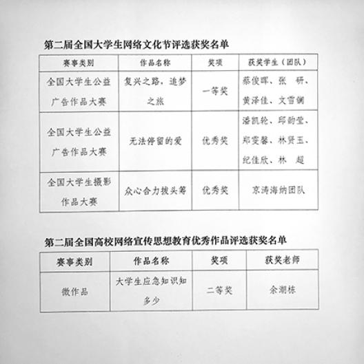 ����1124�ڡ���Уʦ��������������