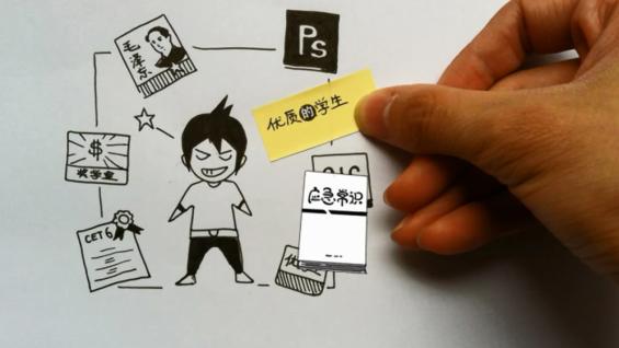 Ӧ��֪ʶ֪����